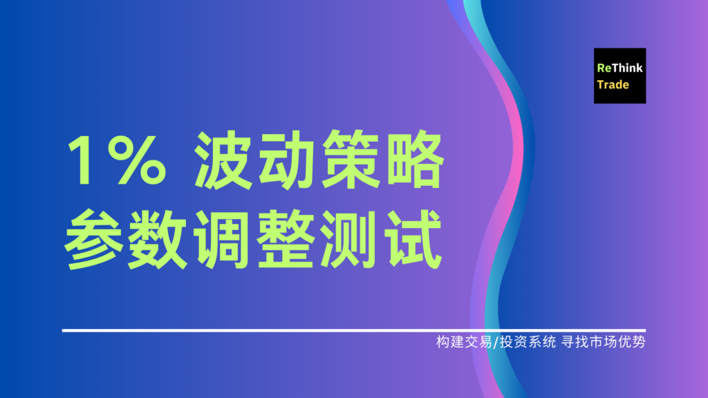 1% 波动策略的参数调整测试