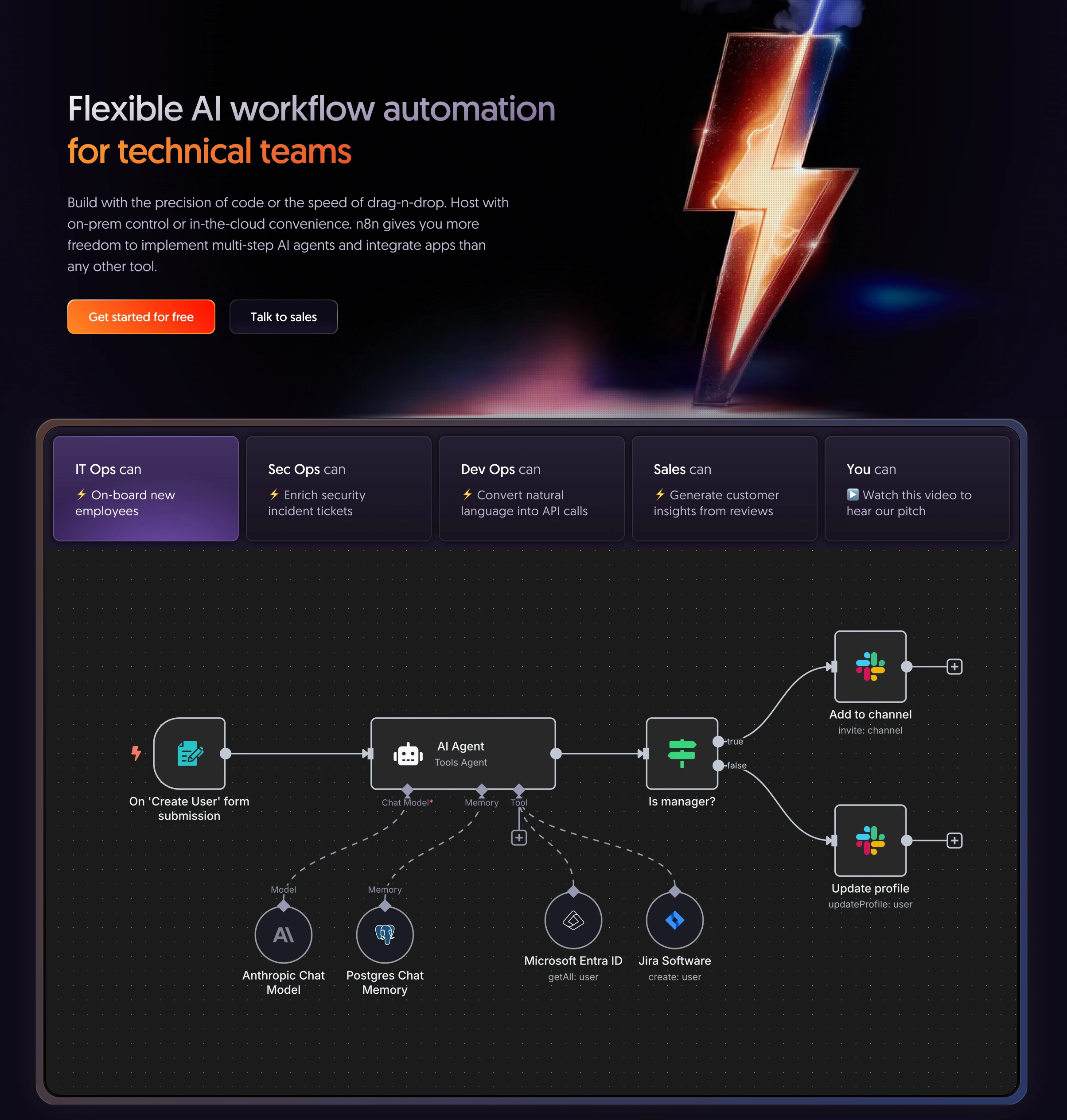 用 n8n 追踪你喜欢的财经博主