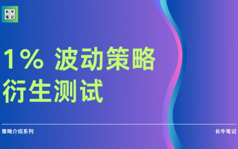 1% 波动策略的衍生测试