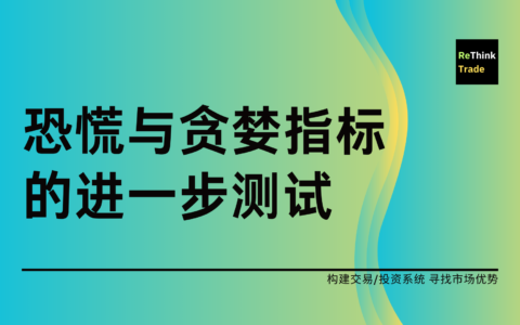 恐慌与贪婪指标的进一步测试
