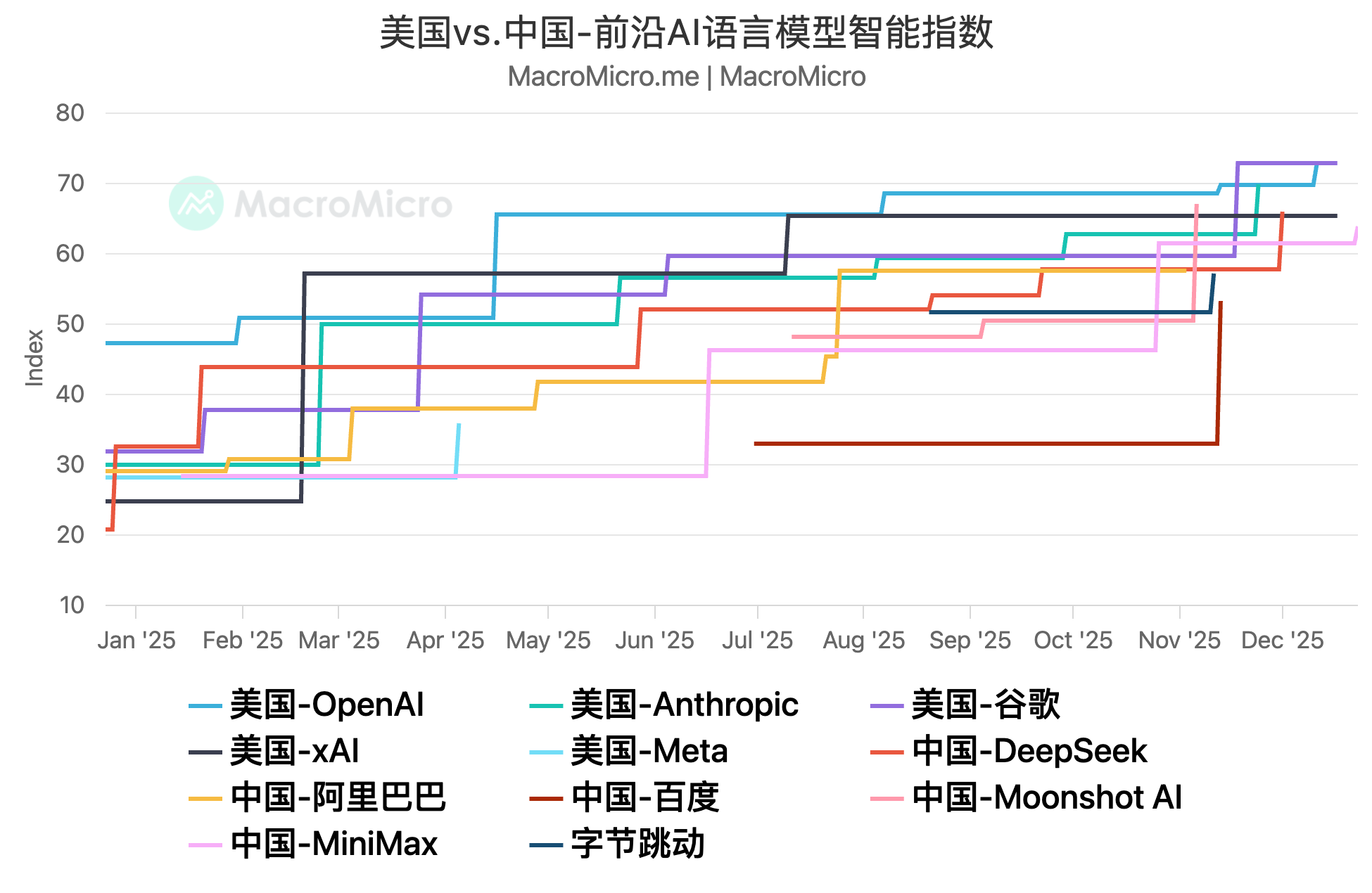 2026 展望 001｜关税与中美关系