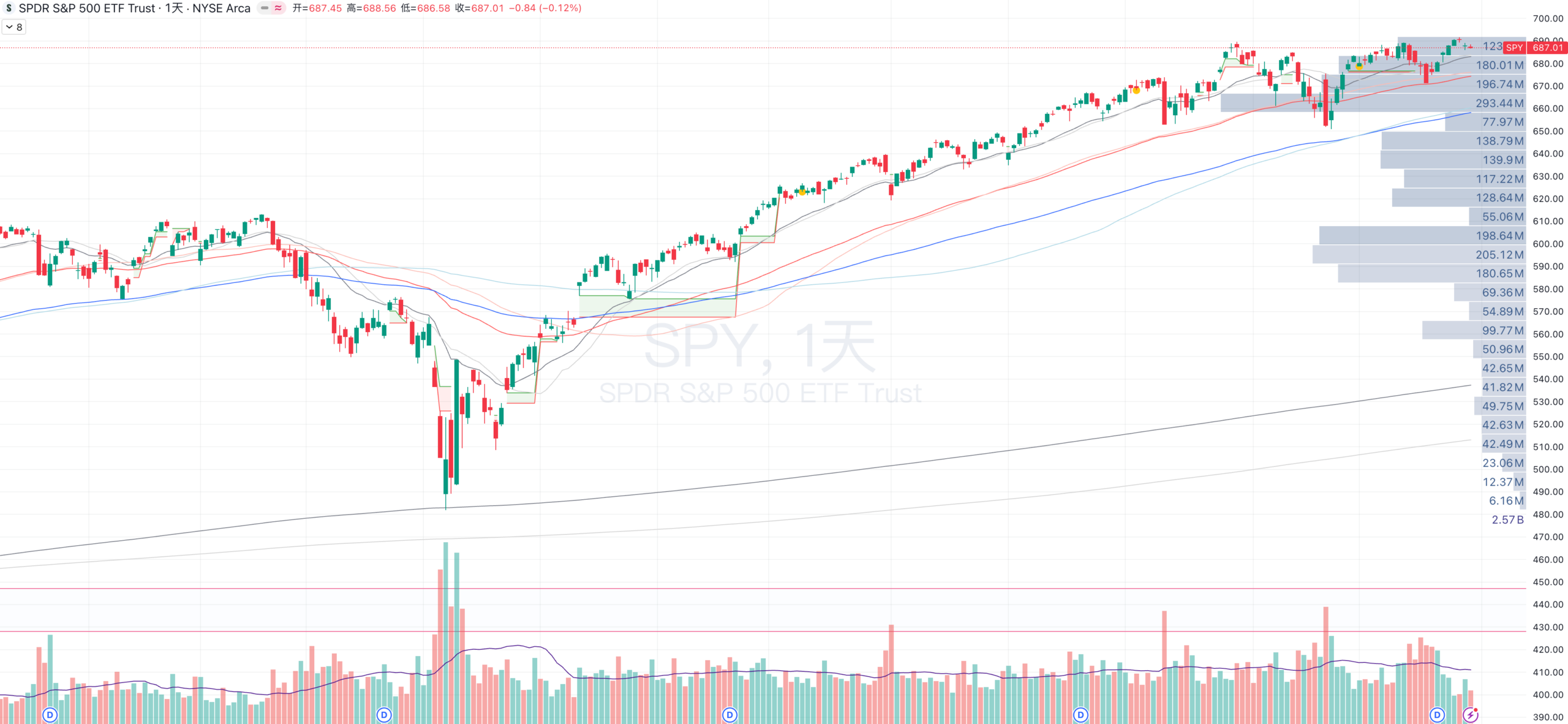 2026 展望 001｜关税与中美关系