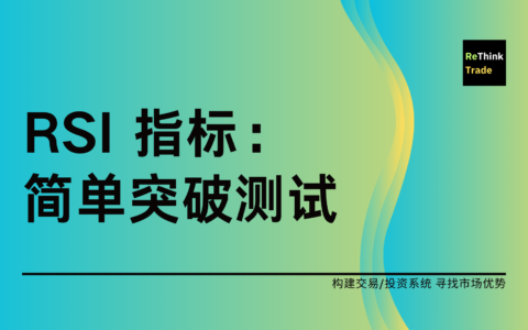 RSI 指标的简单阈值突破测试