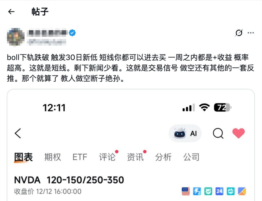 这个布林带策略有用吗?